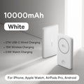 Baseus 27W Magnetic Power Bank 10000mAh 15W Wireless Charging External Battery For iPhone iWatch AirPods Samsung Xiaomi Poco